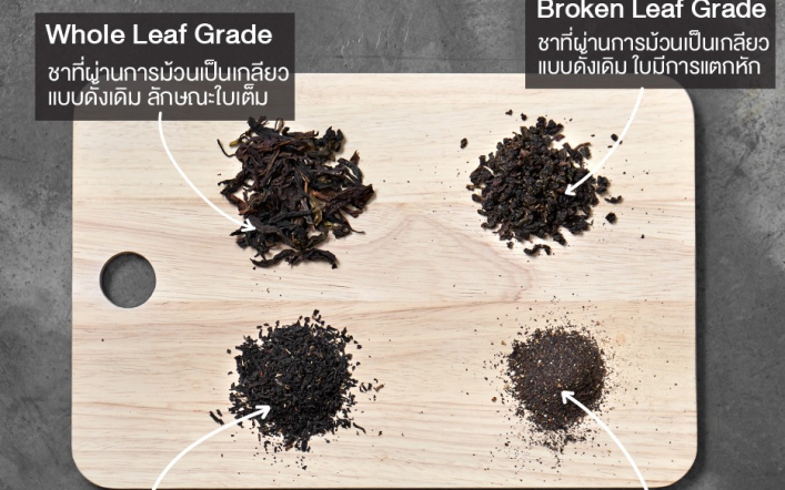 ก่อนจะเลือกโรงงานชา มาดูกันก่อนดีกว่าชาแต่ละเกรดมีความแตกต่างกันอย่างไร
